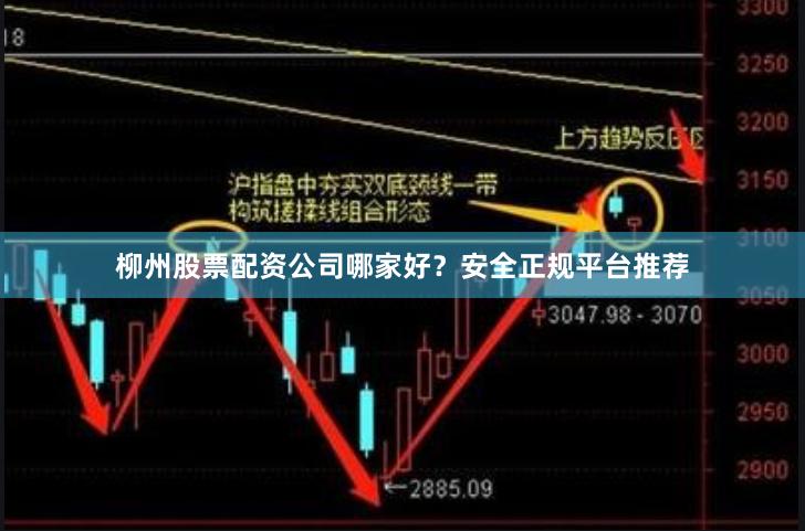 柳州股票配资公司哪家好？安全正规平台推荐